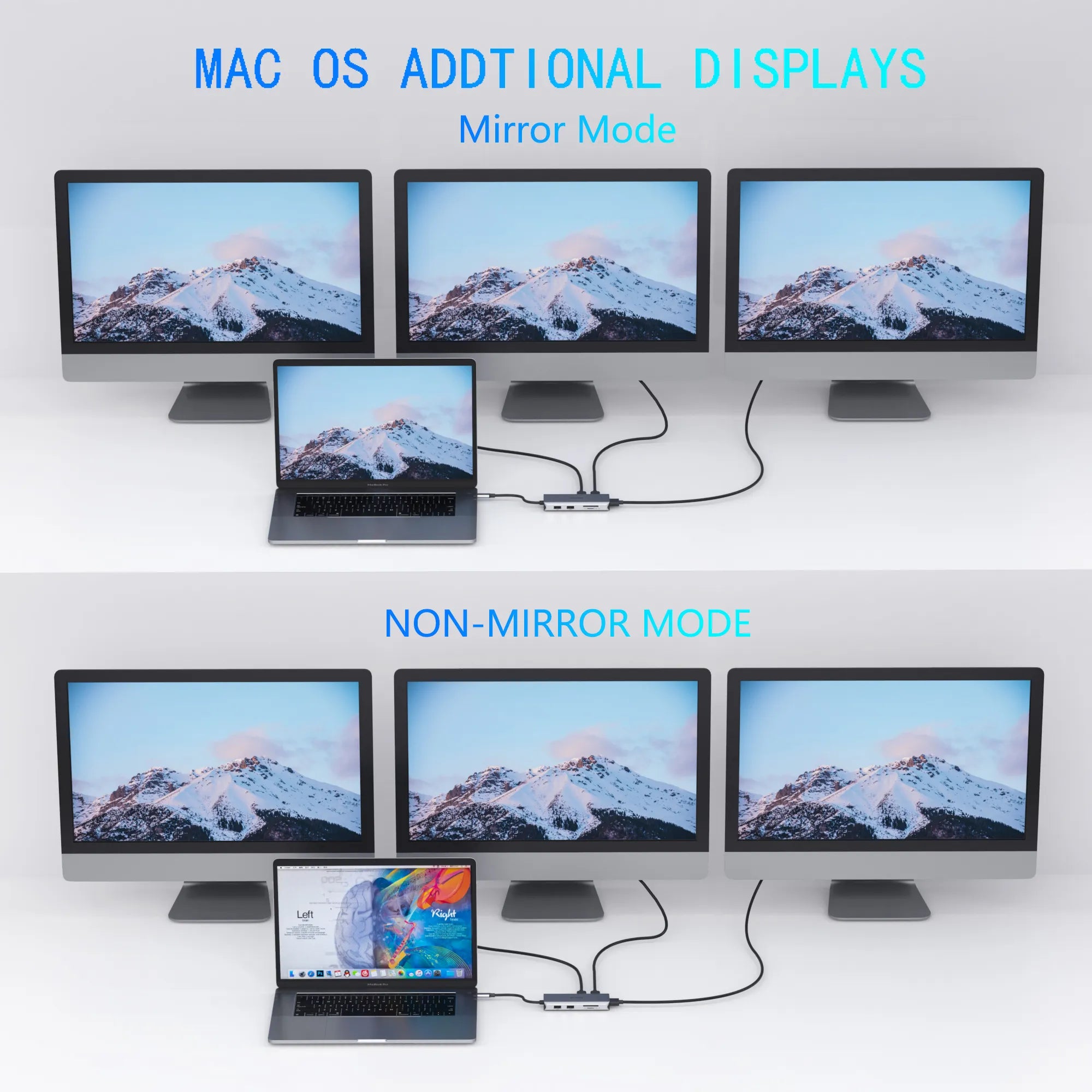 Mirror Mode & Non-mirror Mode(Mac OS)