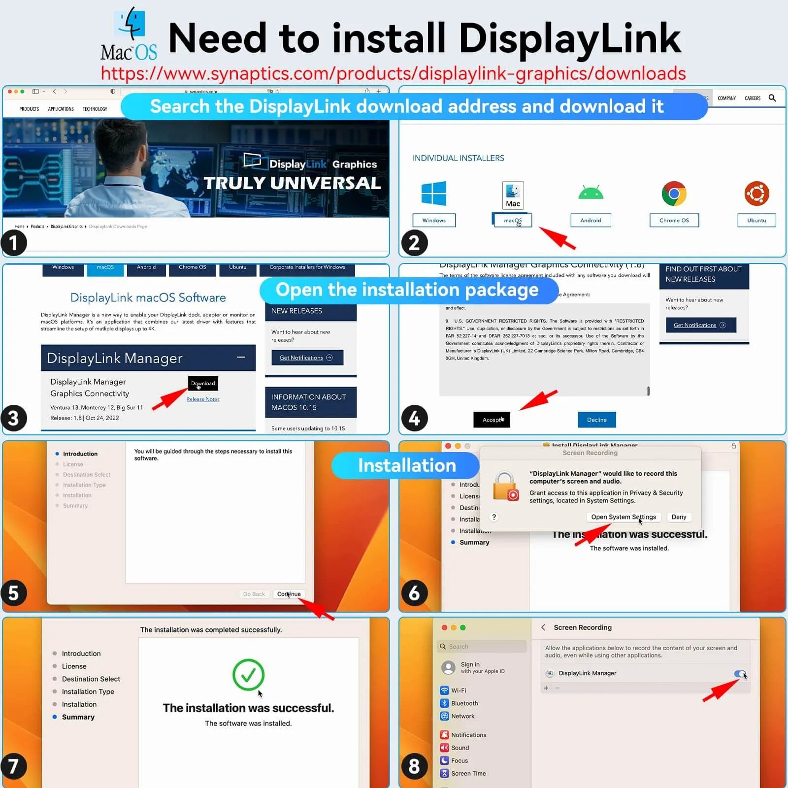 MOKIN Displaylink Docking Station with 3 Monitors