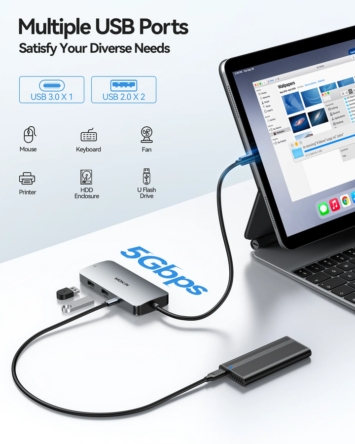 MOKIN 7 IN 1 USB C Docking Station Dual Monitor