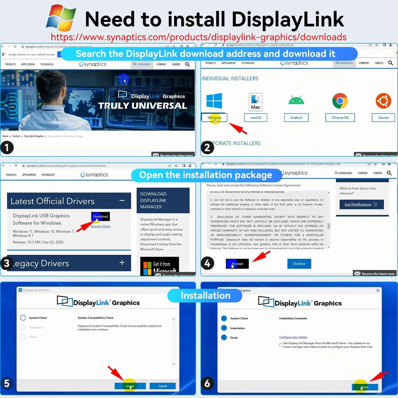 MOKIN Displaylink Docking Station with 3 Monitors