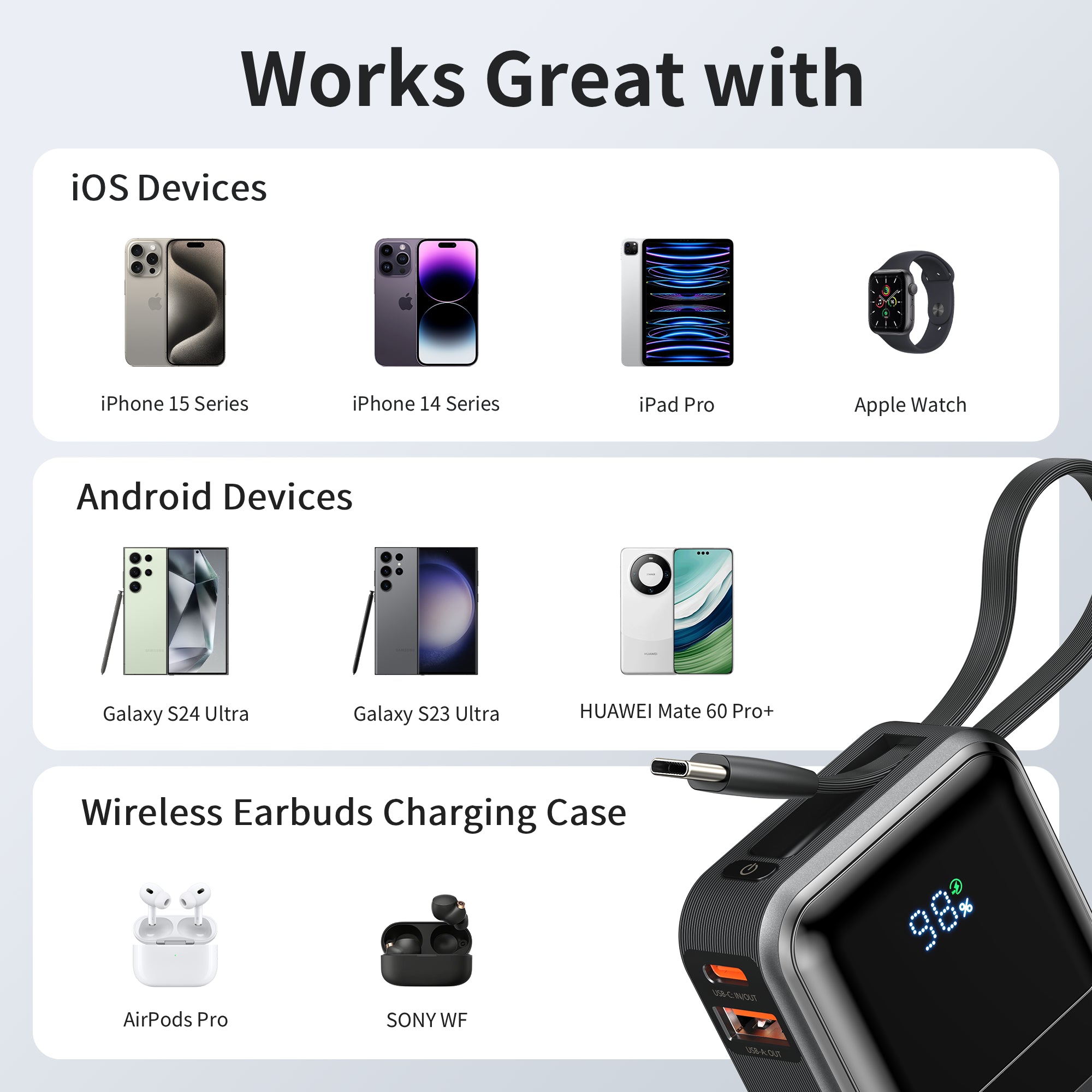 MOKiN 30W Power Bank Versatile Compatibility