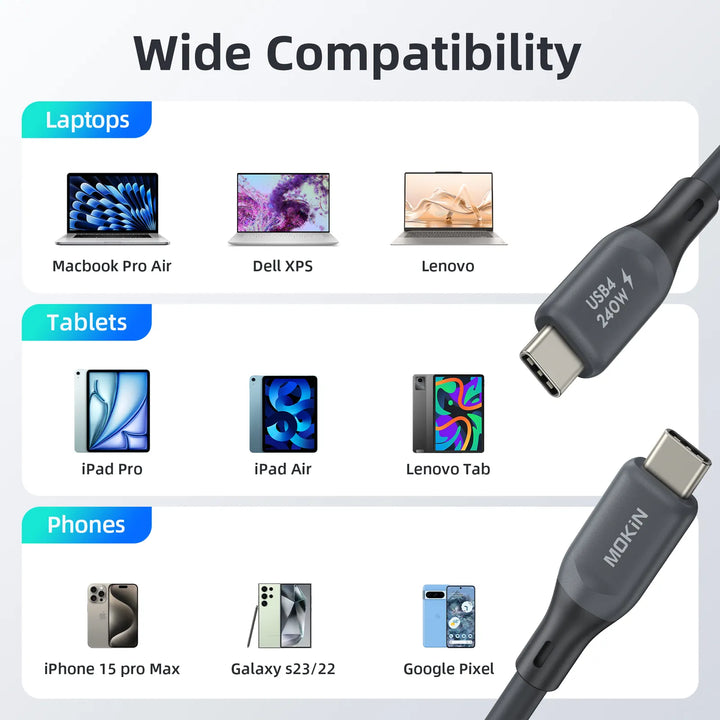 MOKiN USB4 Cable for Thunderbolt 4 Cable [Intel Certified]  - Support 240W，Single 8K & 40Gbps