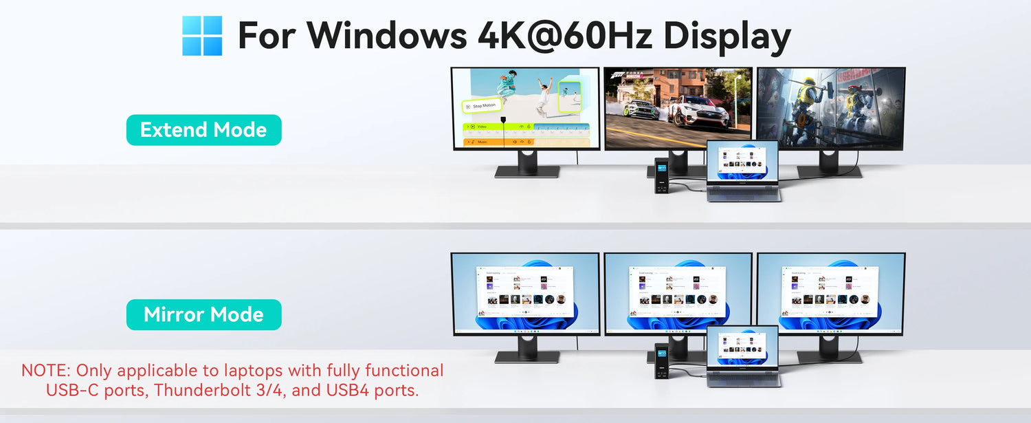 MOKiN USB-C Docking Station for Triple Monitor with LCD Display(17-IN-1)