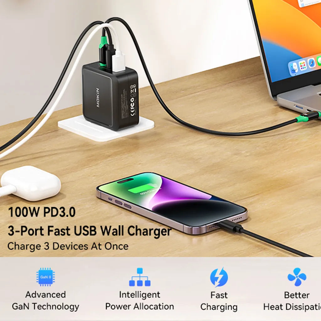 Mokin 100W PD3.0 3-Port Charger