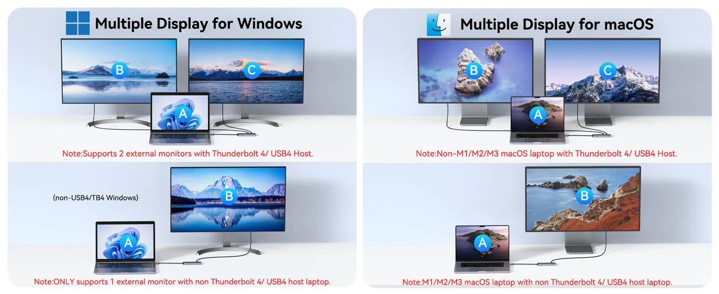 Multiple Display for Windows & macOS