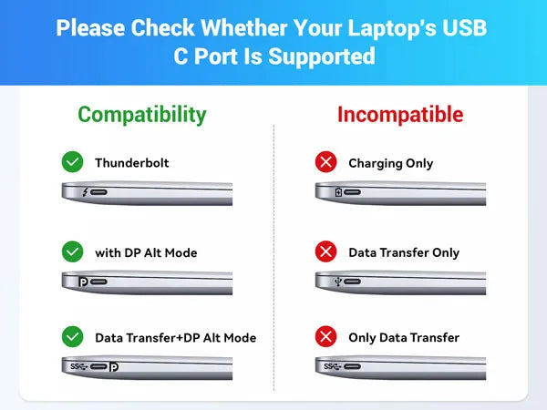 Check the Compatibility before your purchase