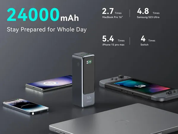 24000mAh - Stay Prepared enough power for the whole day