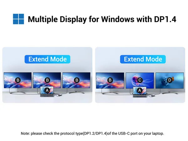 Multiple Display for Windows with DP1.4