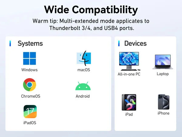 MOKIN 5 IN 1 USB C Hub Wide Compatibility