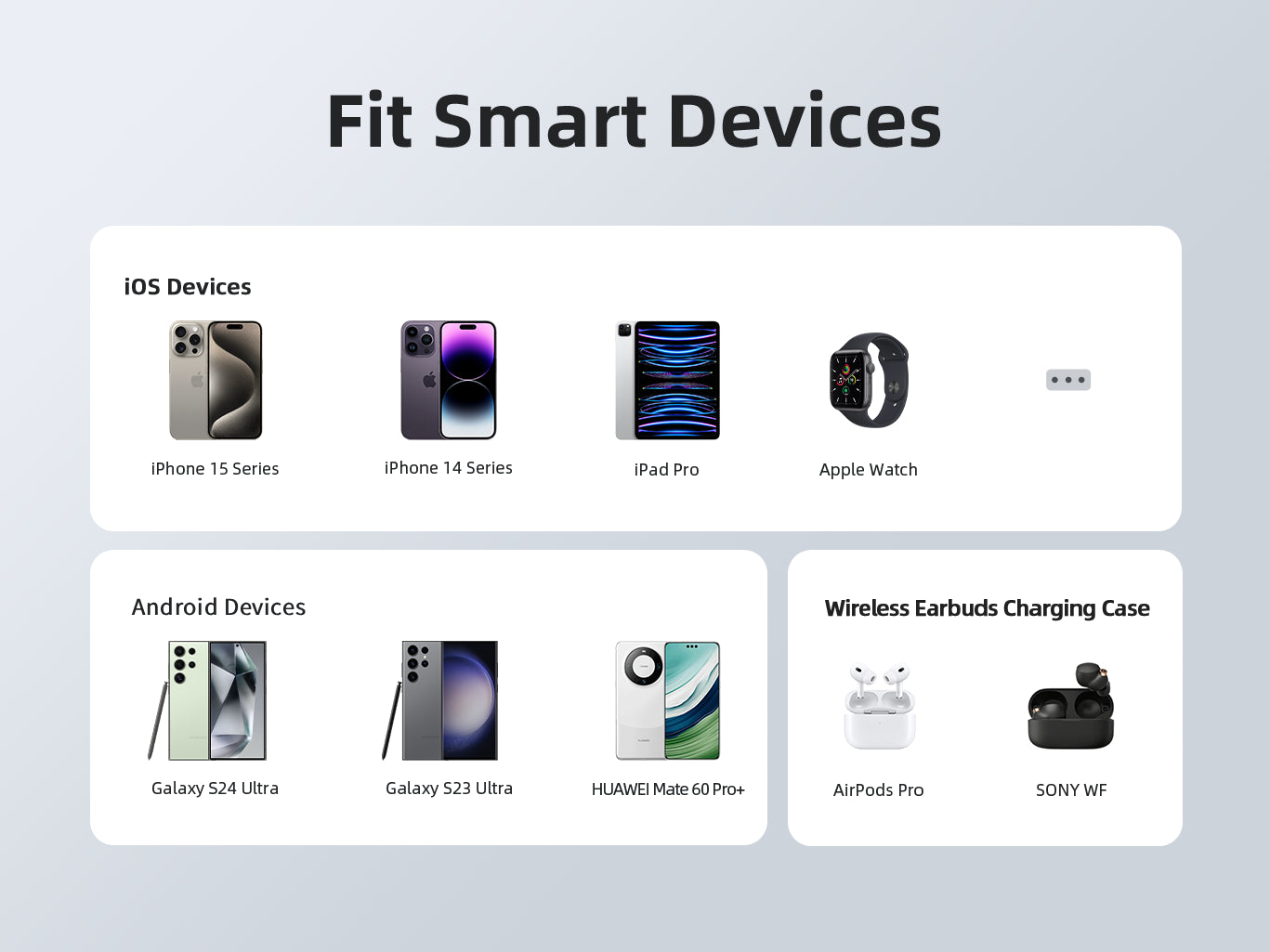 MOKiN 10,000mAh Portable Power Bank - Built-in USB C & iOS Cables(30W)