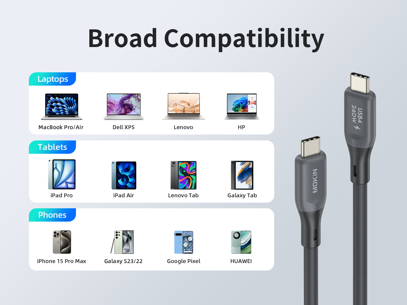 MOKiN  6ft USB4 Cable for Thunderbolt 4 Cable [Intel Certified]  - Support 240W，Single 8K & 40Gbps