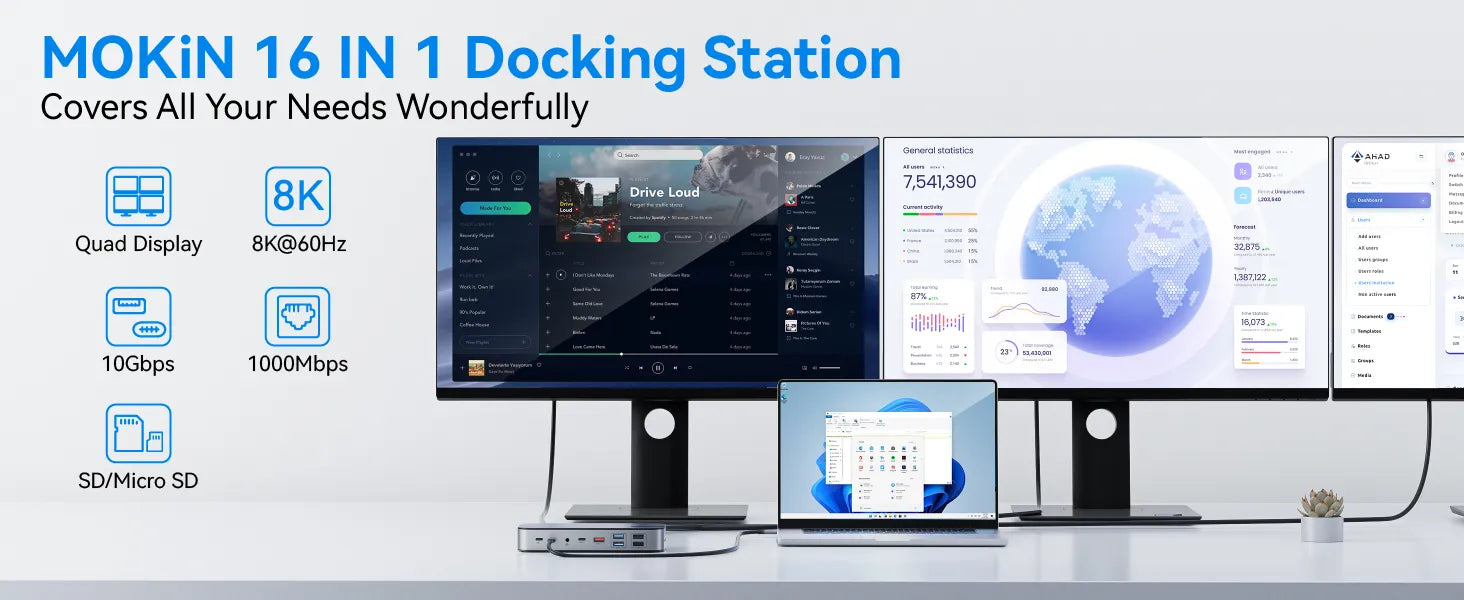 MOKiN 16 IN 1 USB C Docking Station With 8K@60Hz
