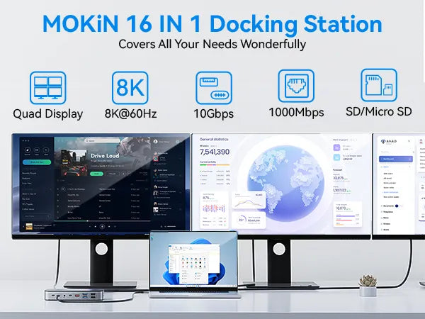 MOKiN 16 IN 1 USB C Docking Station With 8K@60Hz