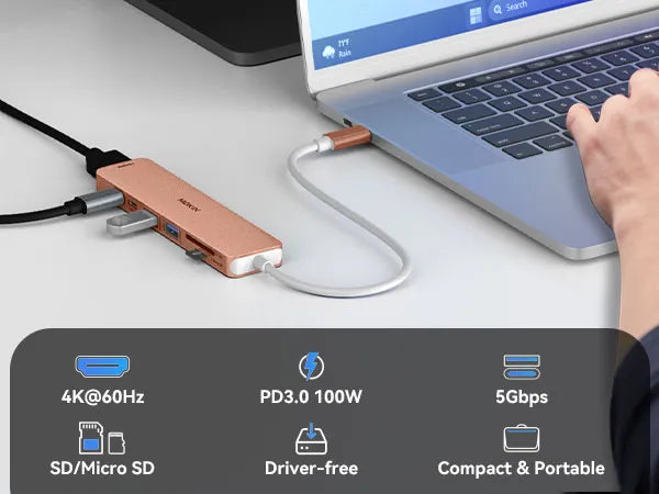 MOKiN 7 in 1 USB C Dongle with HDMI/PD/USB/SD/TF Ports