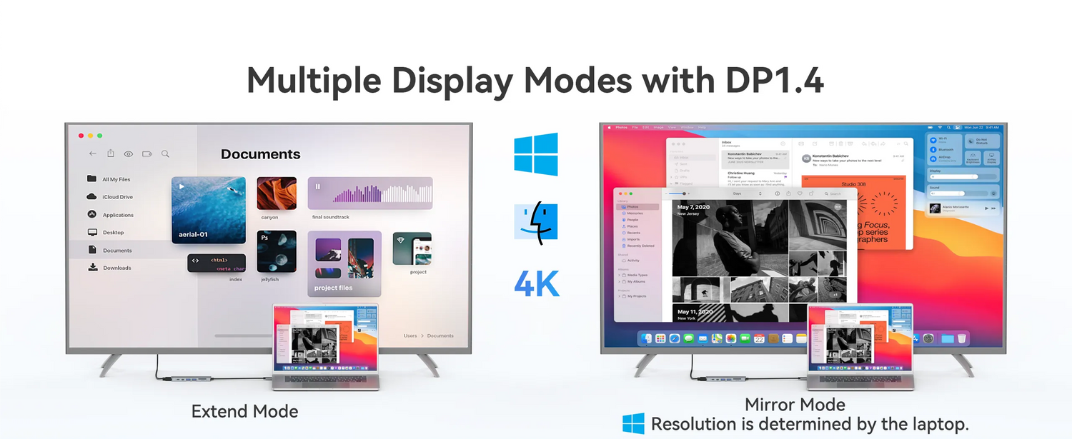 Multiple Display Modes with DP1.4