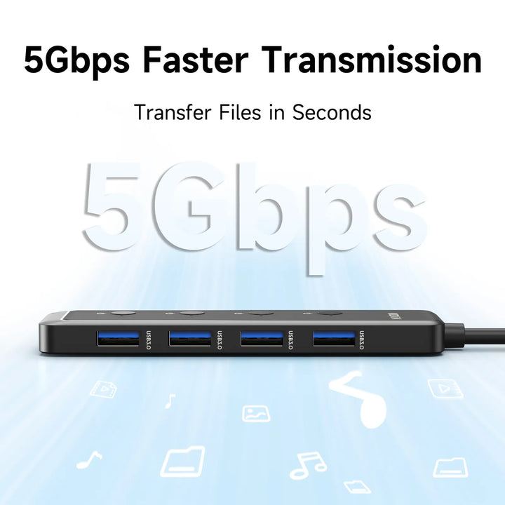 Faster data transfer（5Gbps）