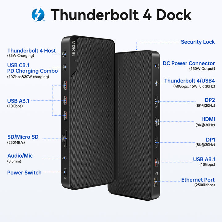 Thunderbolt™ 4 Dock