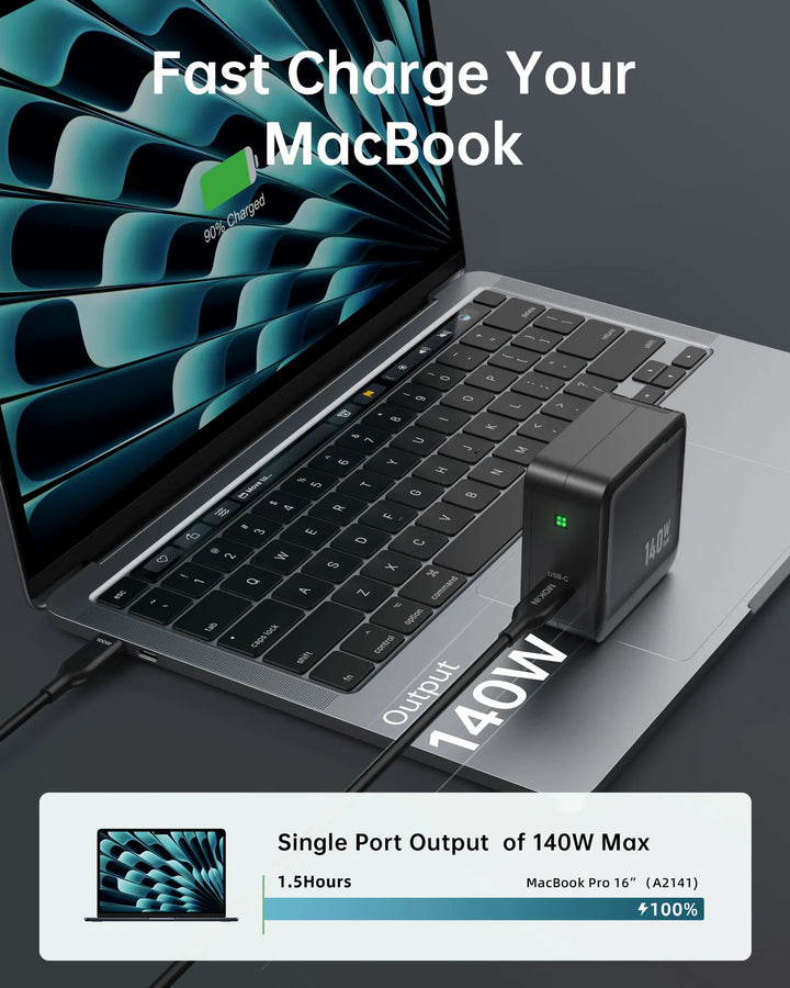 Single 140W Max output for your macbook