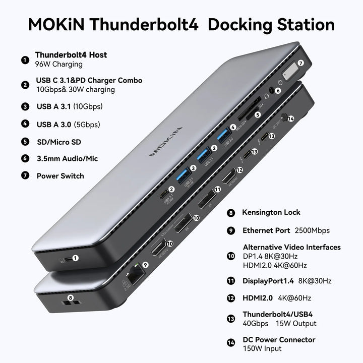 MOKiN 15-IN-1 Thunderbolt™ 4 Docking Station