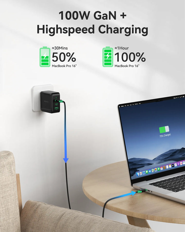 100W GaN Highspeed Charging