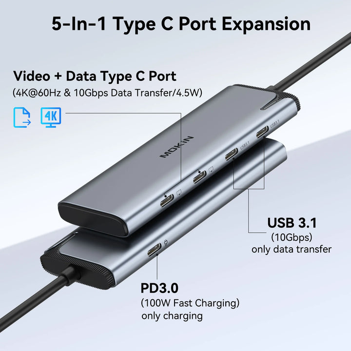 5-IN-1 Type C Port Expansion