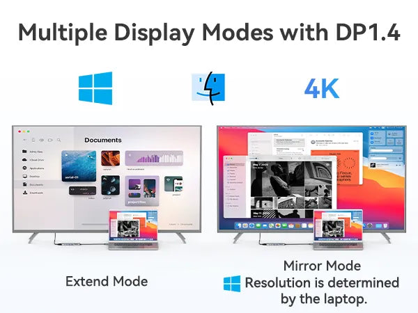 Multiple Display Modes with DP1.4