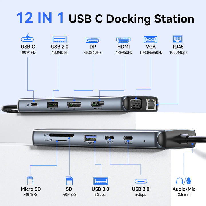 12-IN-1 USB C Docking Station