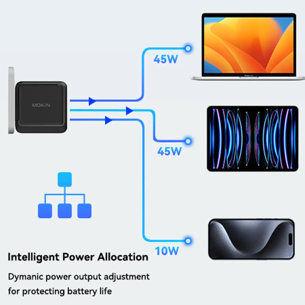 Charger With Intelligent Power Allocation
