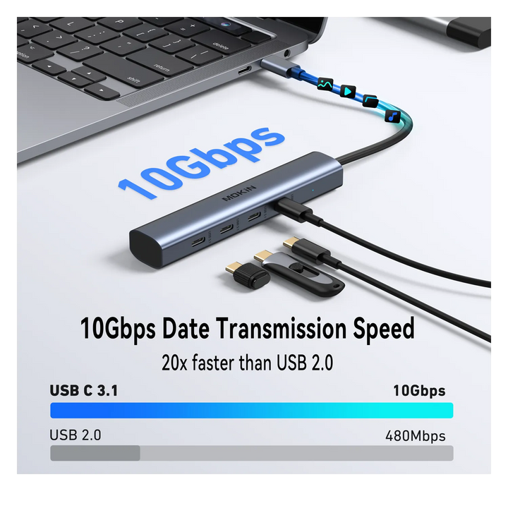 Mokin USB C Hub With 10Gbps 4 Ports For Laptop
