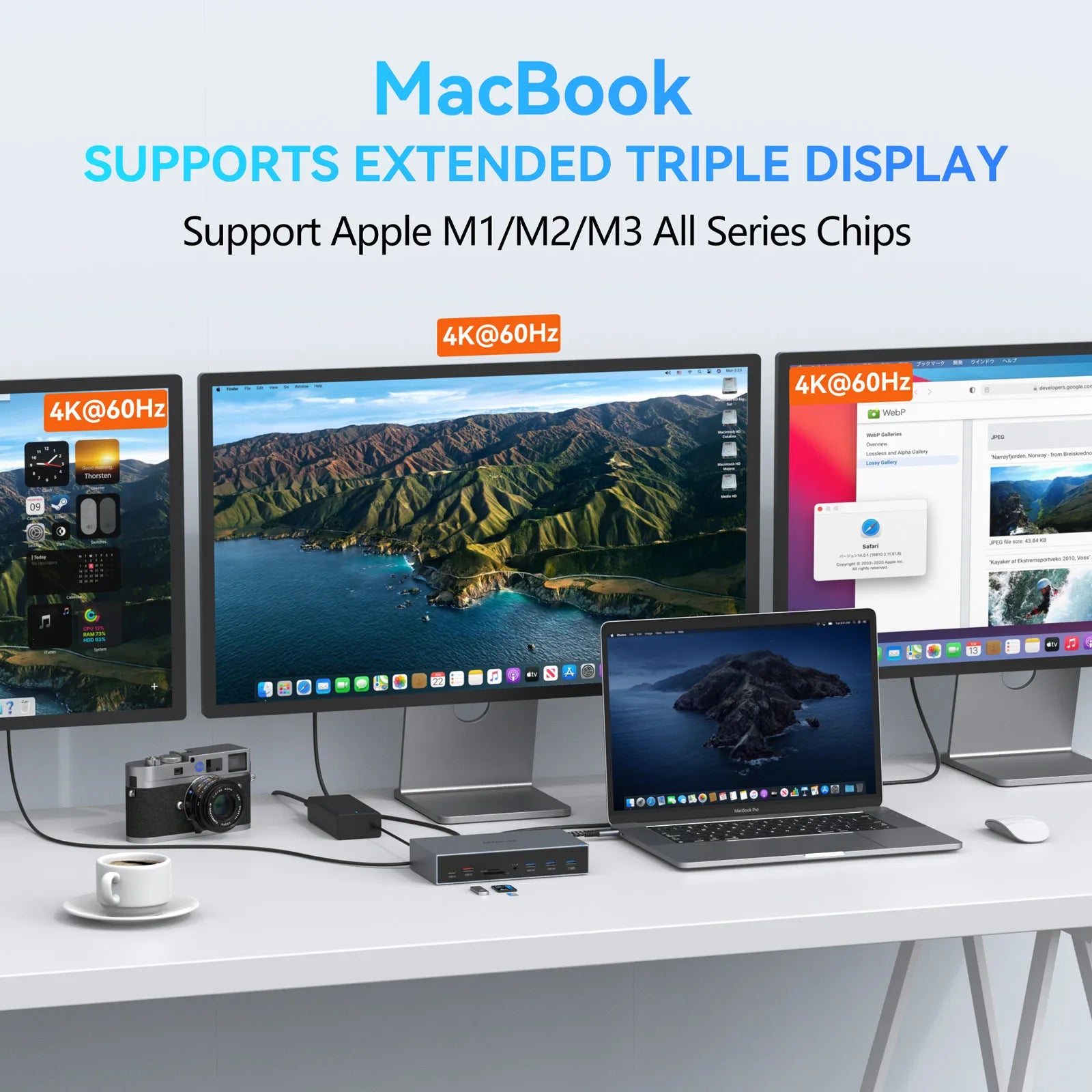 MOKiN Displaylink Docking Station with 3 Monitors