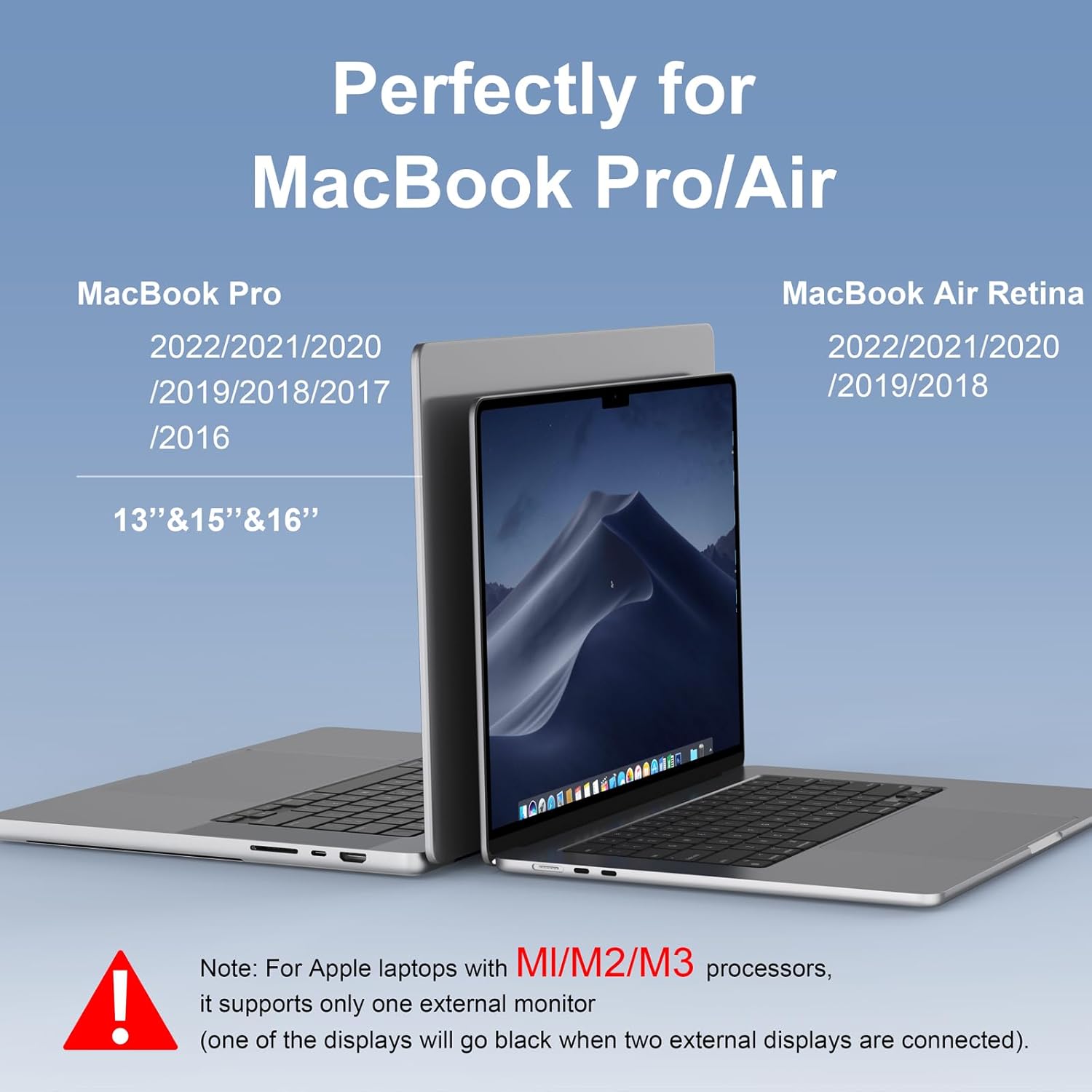 Dual 4K USB-C Hub for MacBook Pro | 8-in-2