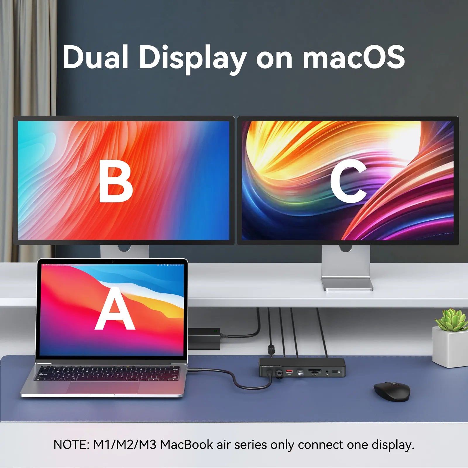 Thunderbolt 4 Dock Dual Display on macOS