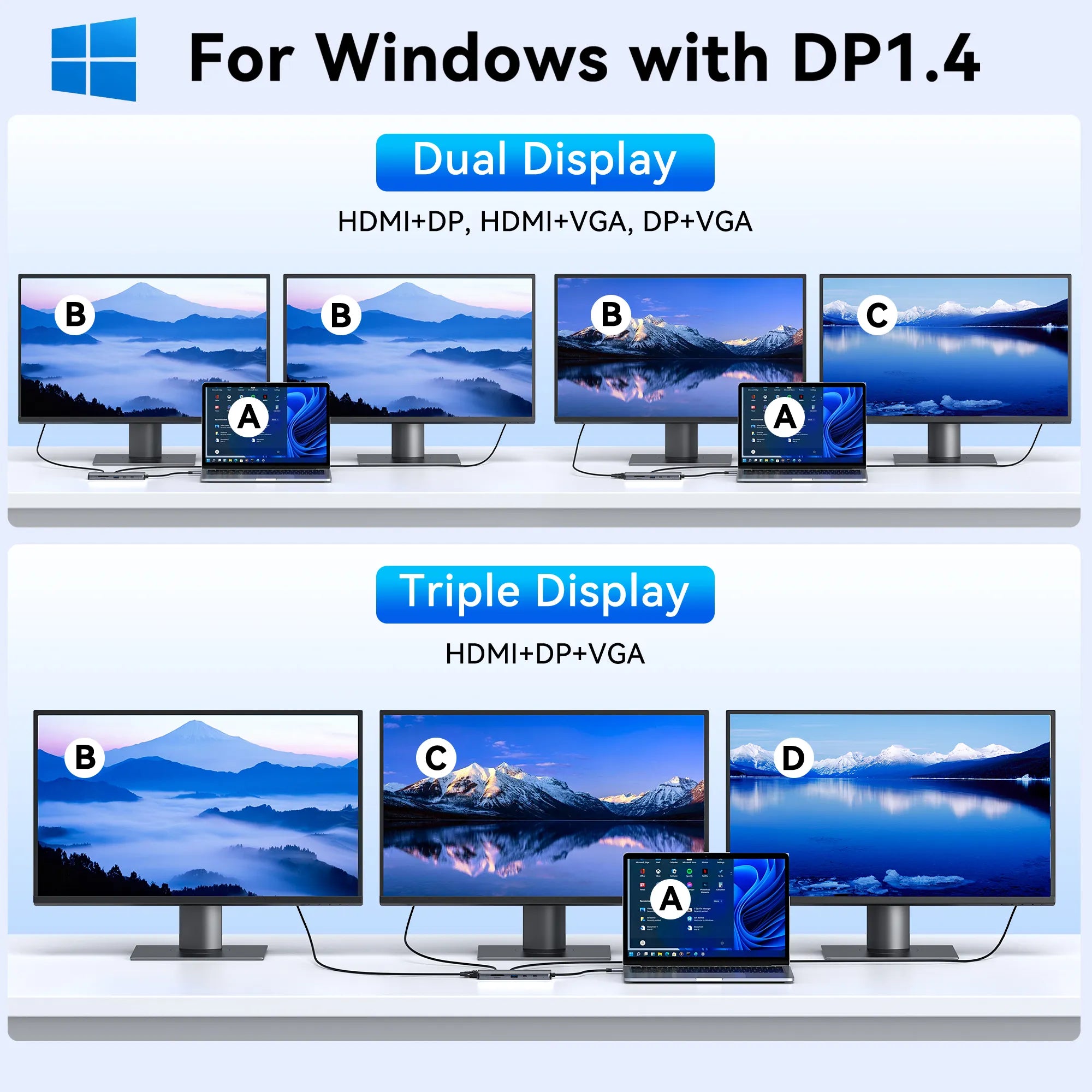 USB C Docking Station For window with DP1.4