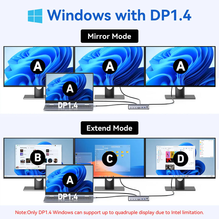 For Windows with DP1.4