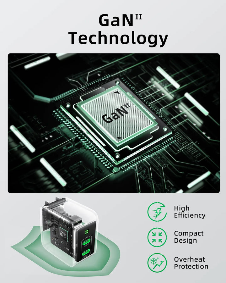 67W USB C Charger - GaN Thchnology