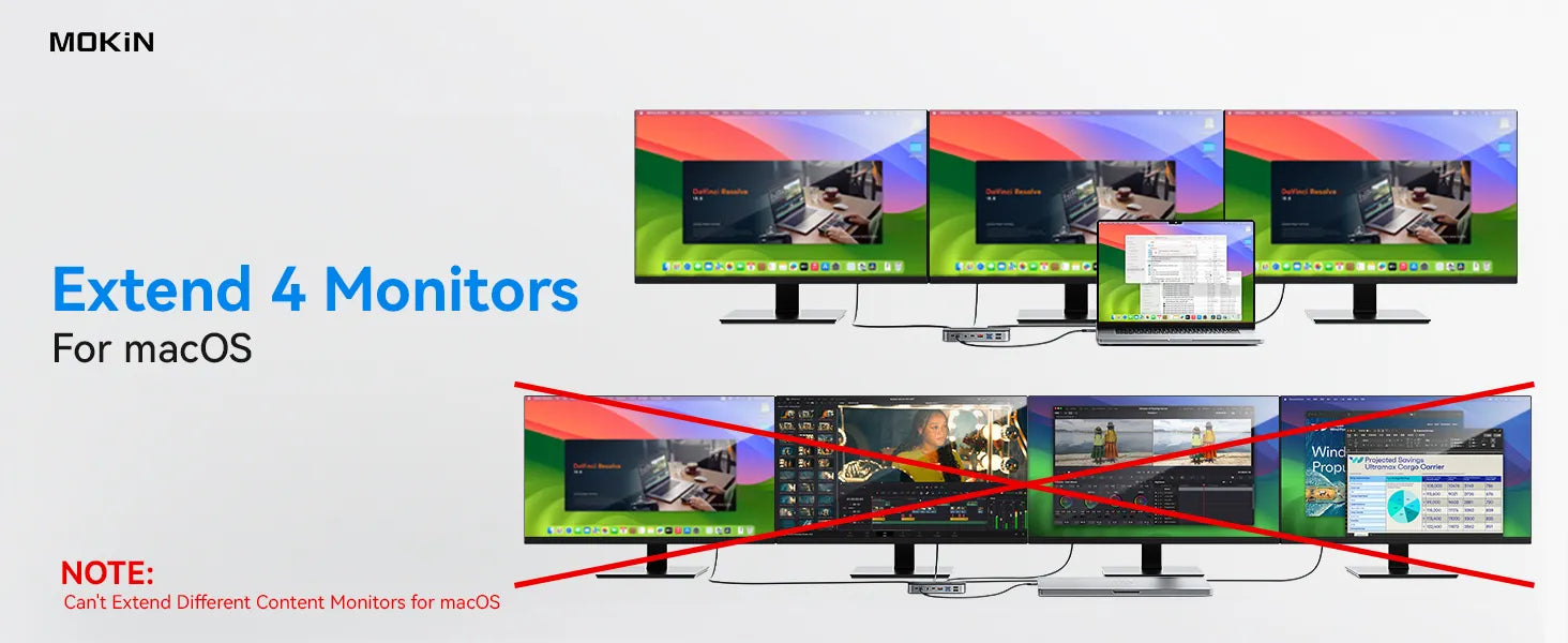 MOKiN 16 IN 1 USB C Docking Station With 8K@60Hz