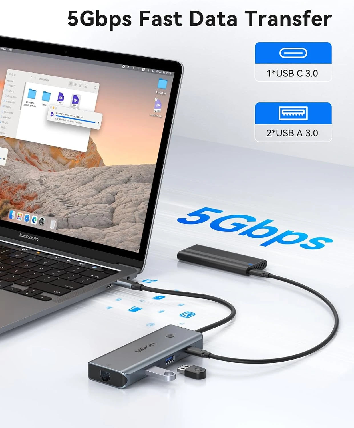 MOKiN 8 in 1 USB C Adapter with 100W PD and HDMI