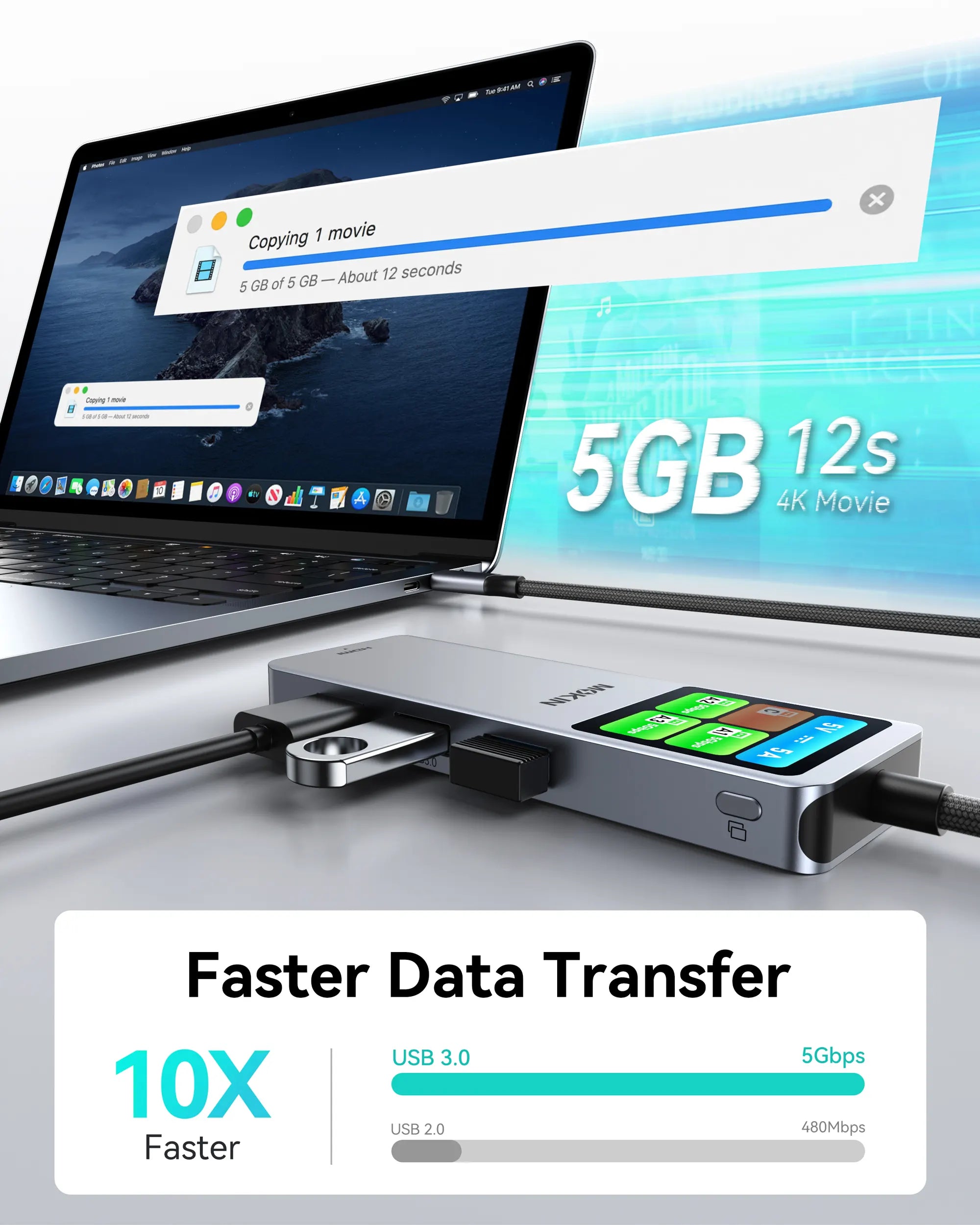 MOKiN 6-in-1 USB-C Hub for MacBook Adapter with Smart LCD Screen