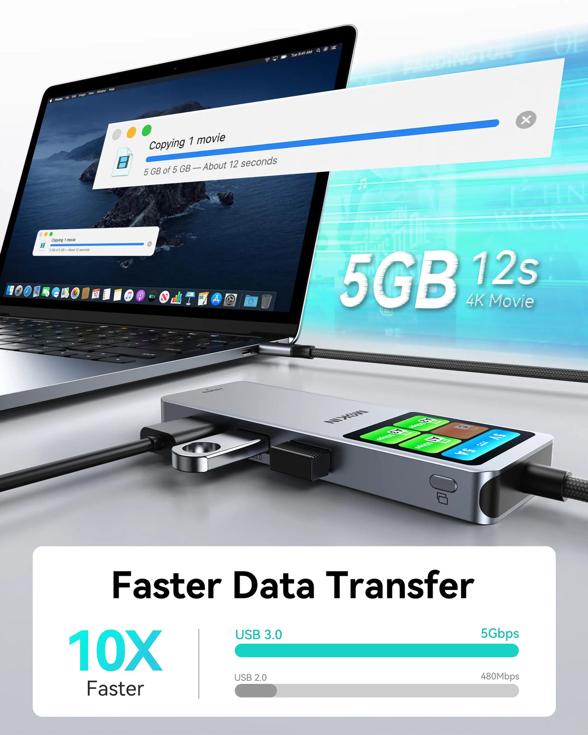MOKiN 6-in-1 USB-C Hub for MacBook Adapter with Smart LCD Screen