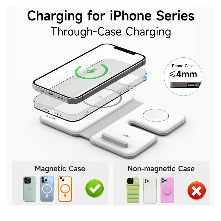 Magnetic Wireless Charging for iphone series