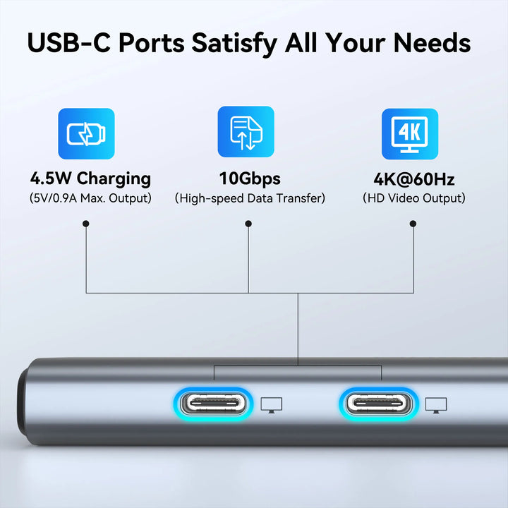 USB-C Ports Satisfy all your needs