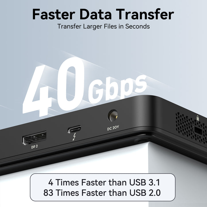 40Gbps fast data transfer