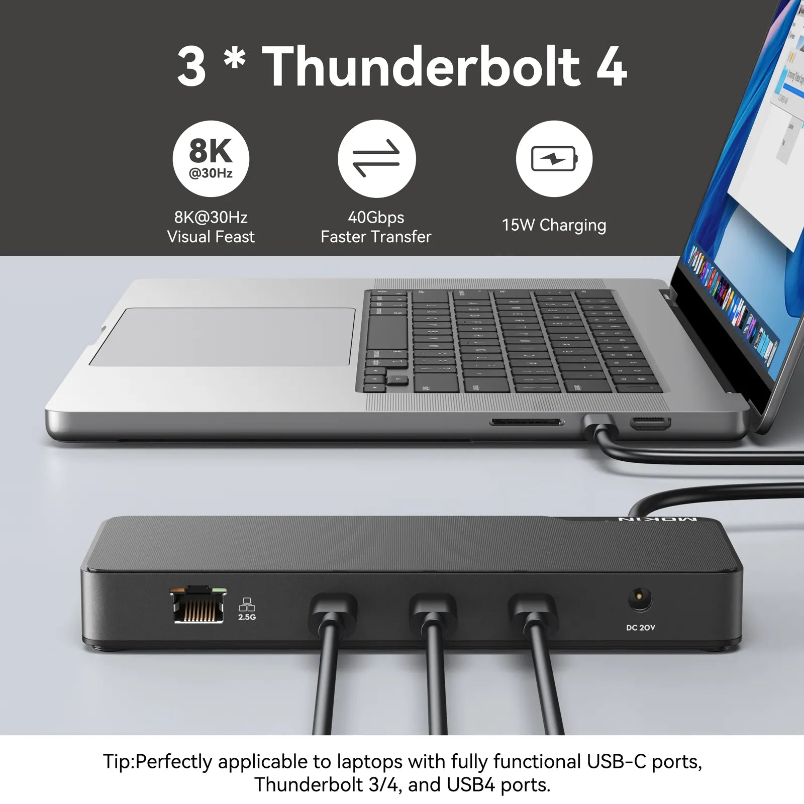 3*Thunderbolt 4 Ports Function(8K@30Hz Visual Feast,40Gbps Faster Transfer,15W Charging)