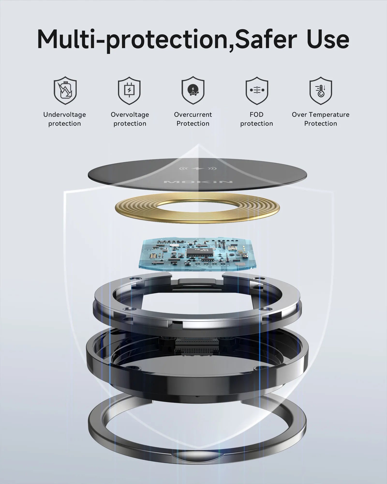 MOKiN 15W Magnetic Wireless Fast Charger