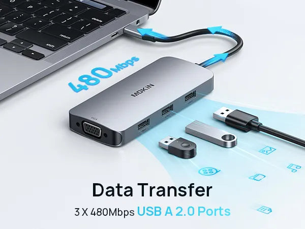 Data Transfer up to 480Mbps