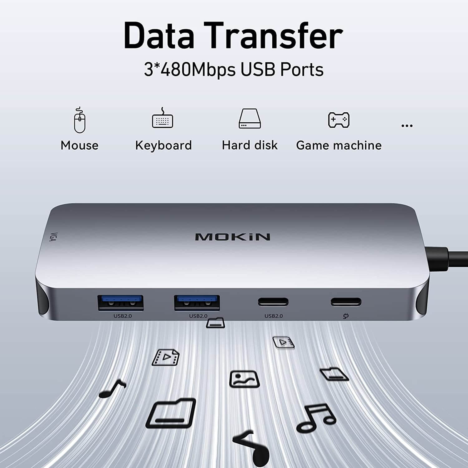 Mokin 8 IN 1 USB-C Docking Station with Dual DisplayPort