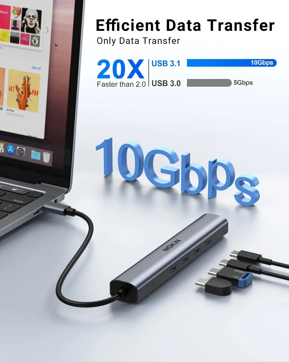 MOKIN 5-IN-1 10Gbps USB C to USB C Hub Multiport Adapters