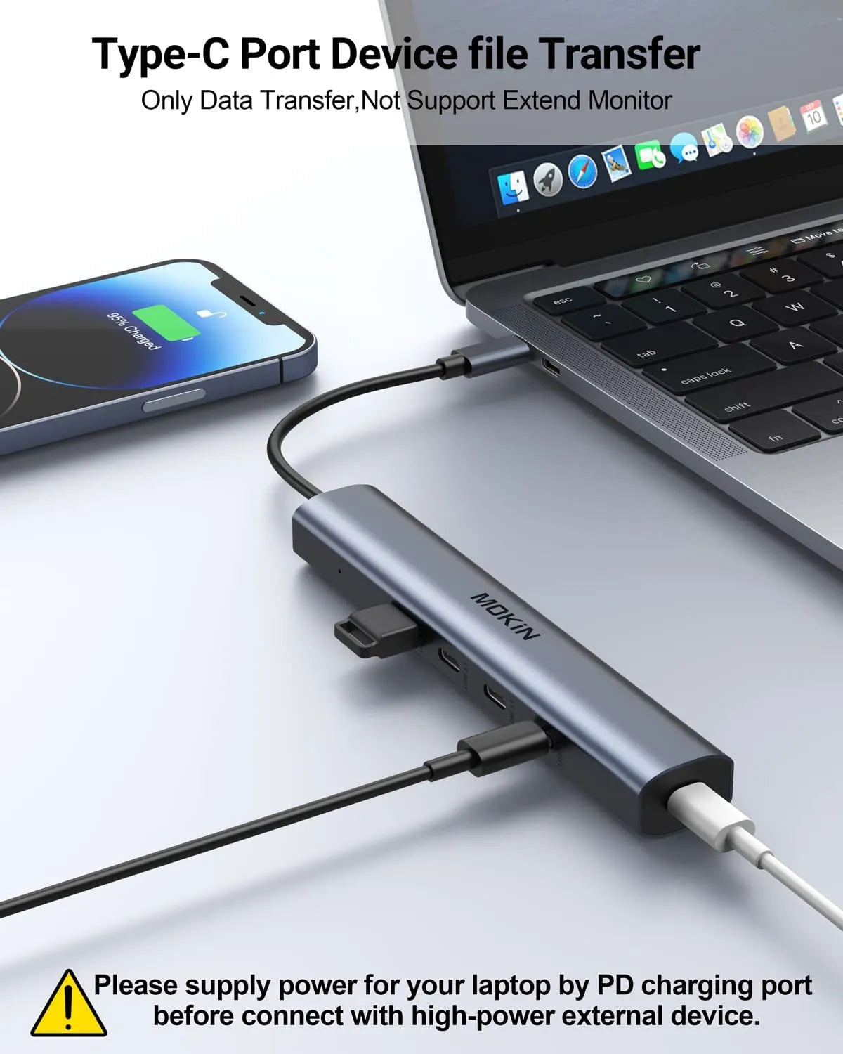 MOKIN 5-IN-1 10Gbps USB C to USB C Hub Multiport Adapters