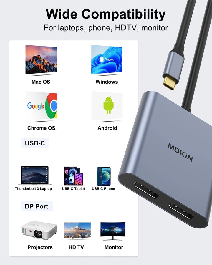 MOKiN USB C to Dual DisplayPort Adapter