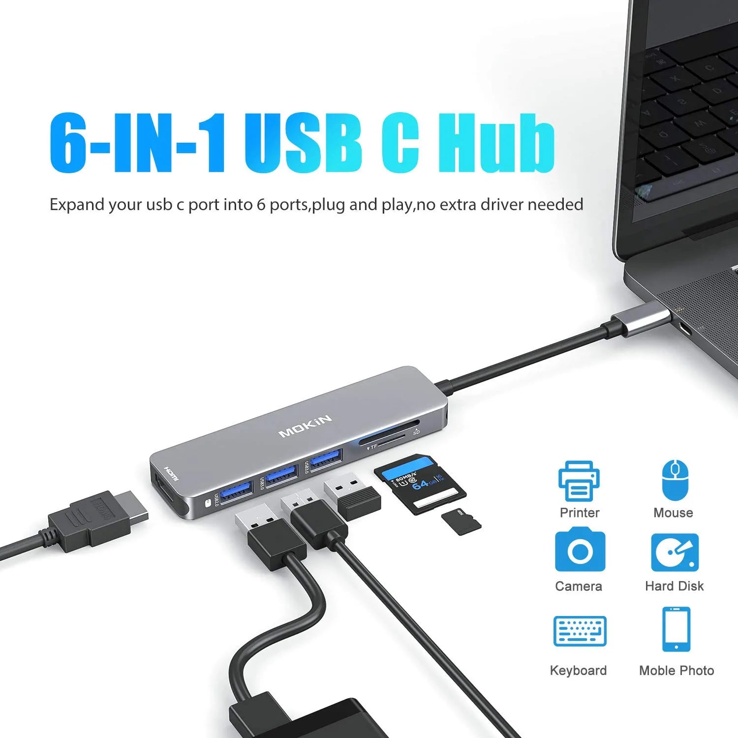 MOKIN 6 IN 1 USB C Hub HDMI Adapter(4K 60Hz)